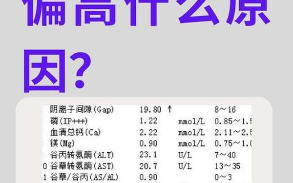ca137 CA137偏高是什么原因