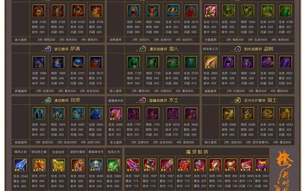 我叫mt装备怎么穿_我叫mt如何进化