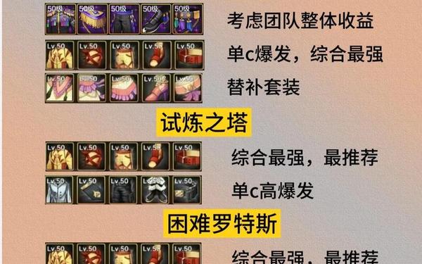 符文剑士 符文剑士毕业装备搭配