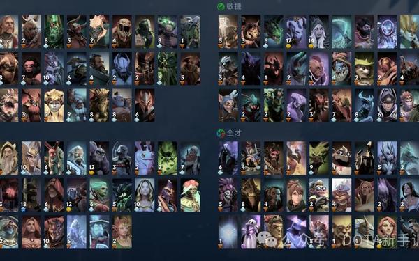 dota攻略大全—dota英雄一览表