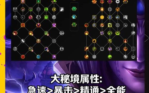 毁灭ss输出宏(70毁灭术士一键输出宏)