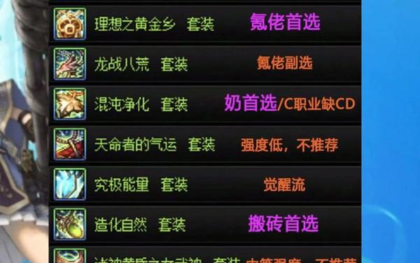 地下城与勇士好感度_dnf好感度送什么东西