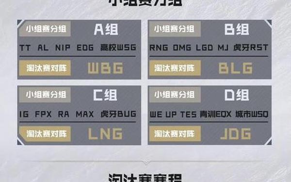 德玛西亚杯2019赛程(德玛西亚2019赛程直播)
