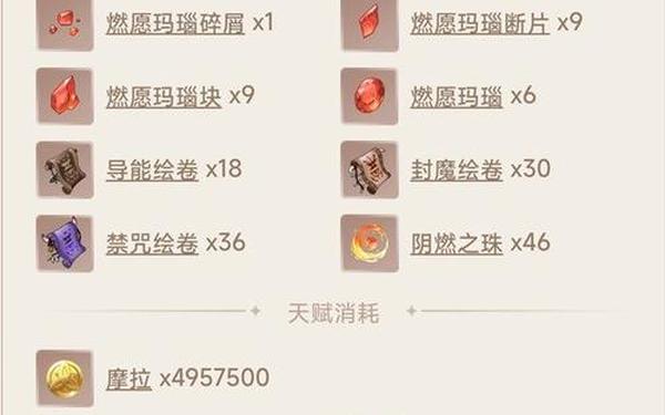 宵宫突破材料清单 原神宵宫突破材料获取途径