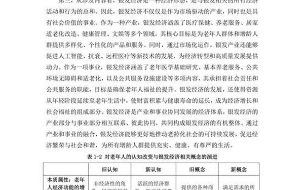 短剧围猎银发族-有人刷爆银行卡_银发人群