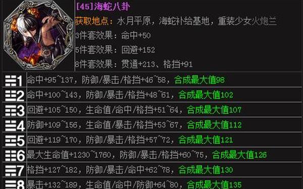 6人火炮兰,火炮兰技能详解