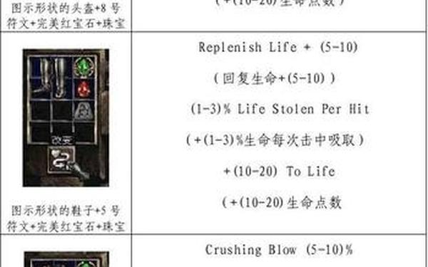 暗黑合成公式_暗黑2合成公式大全1.14