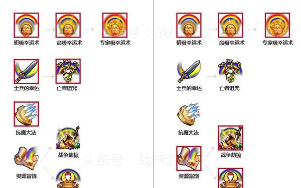 英雄无敌5技能(英雄无敌5技能图文介绍)