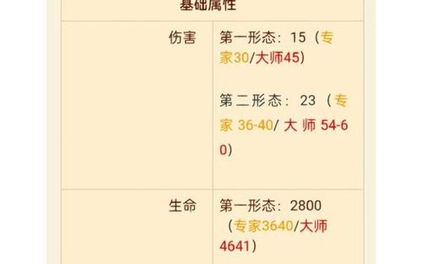 鲁克玛护符,泰拉瑞亚克苏鲁护盾怎么获得