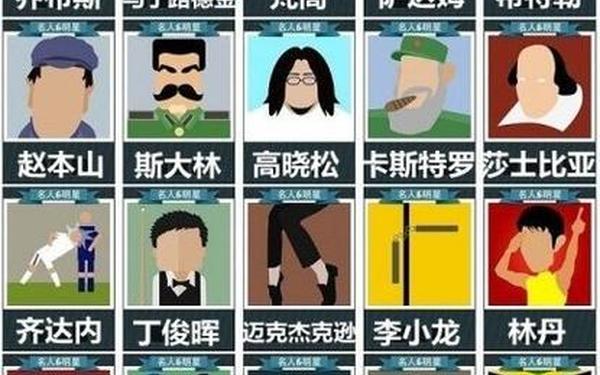 疯狂猜图所有答案名人明星_疯狂猜图个人明星5字