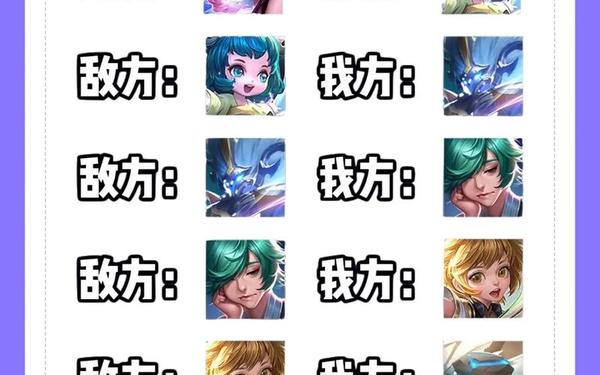 王者荣耀异变的原因(王者荣耀女辅助有几位)