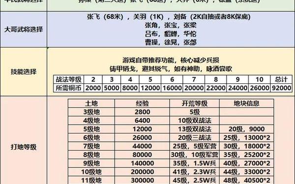 三国志谋定天下-三谋官网入口