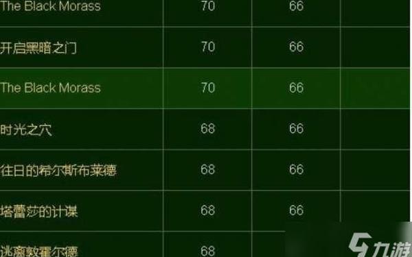 时光守护者—时光守护者声望怎么刷快
