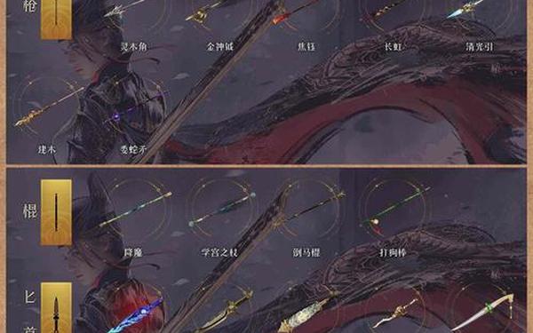 御龙在天血纹(御龙天中血纹对照表)