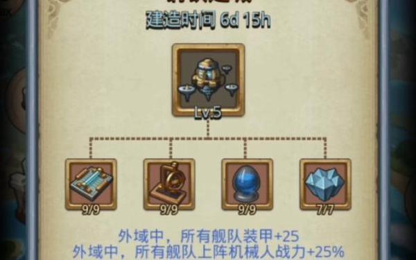 不思议迷宫全能法戒—不思议迷宫全能法戒药水