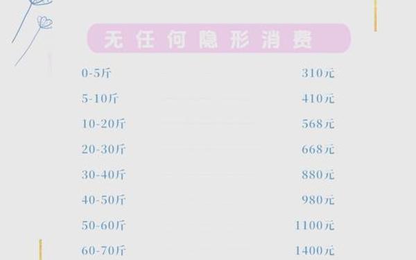 老人去世火化狗狗满眼泪水等待,狗狗火化服务价格