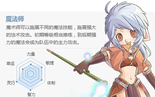 ro舞娘加点(仙境传说ro舞娘不够蓝用)