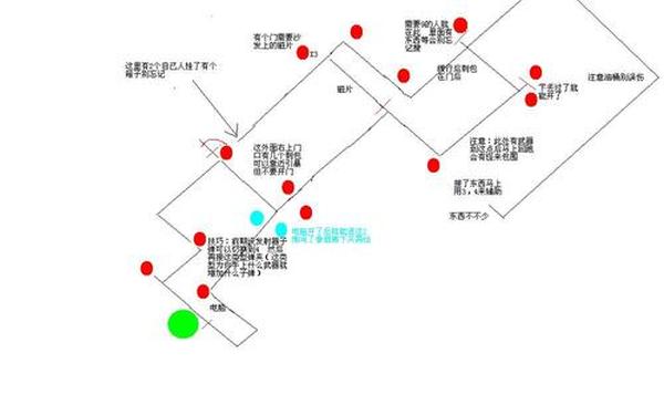 孤胆2隐蔽点—孤胆2隐蔽点图文攻略