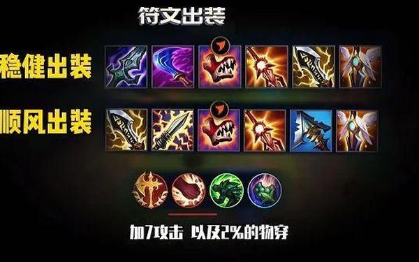 影哨—影哨是什么位置