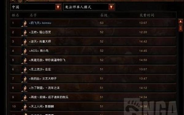 暗黑3法师技能搭配-暗黑3法师最强流派