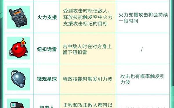 仙侠道怎么快速升级 仙之侠道1.8海神之心