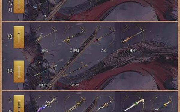 骨戒哪里爆—麒麟的骨戒哪里掉落