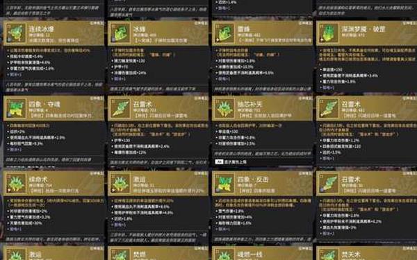 皇家华戒(皇家华戒什么难度的悬赏出)