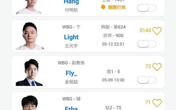 wbg有几个韩国人_英雄联盟WBG
