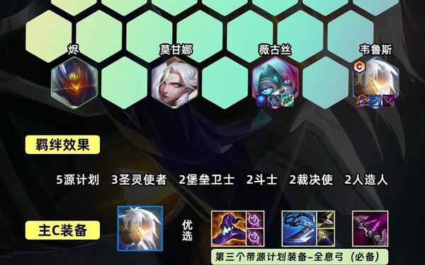 维鲁斯出装,维鲁斯s14出装