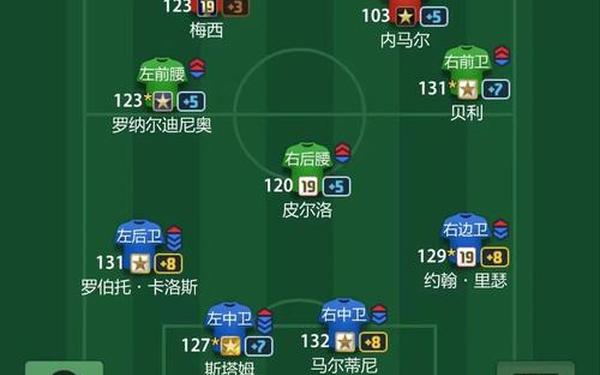 fifa ol3_fifaonline3哪里还能玩