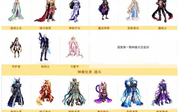 dnf国庆礼包2015(dnf2011年国庆套)