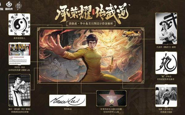 王者荣耀李小龙皮肤怎么获得—裴擒虎李小龙皮肤怎么获得