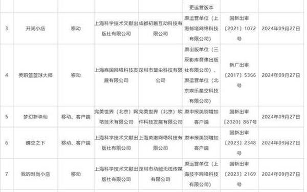 第九批游戏号,11月国产游戏版号