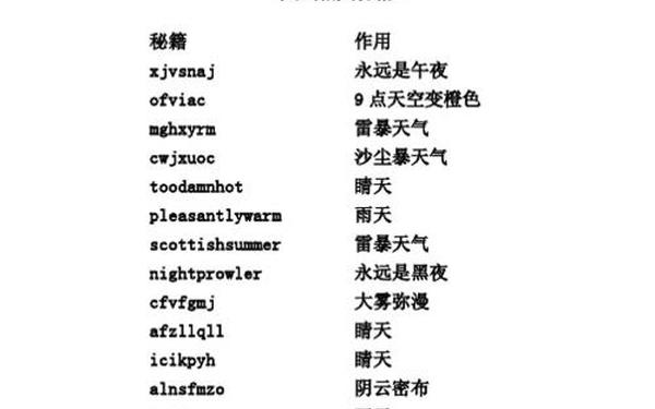 侠盗飞车2秘籍 侠盗猎车手2作弊码