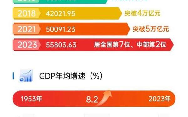 十三五时期国内生产总值突破-国内生产总值突破一万亿美元的有