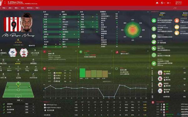 fm2011(Fm2011 虚拟球员)