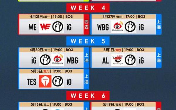 lpl 夏季赛 lpl购票入口2025
