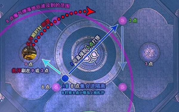 黑龙教秘密殿堂 剑灵黑龙教秘密殿堂攻略