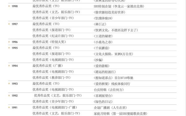 韩国mbc电视台起诉b站 韩国sbs是什么公司