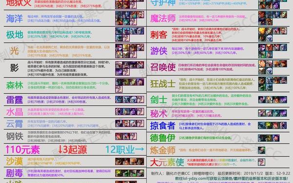 掠食游戏攻略(《寻宝游戏》解谜攻略)