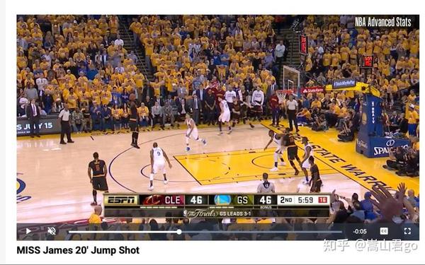 nba2k13mp,詹姆斯被库里防守命中率23.1%