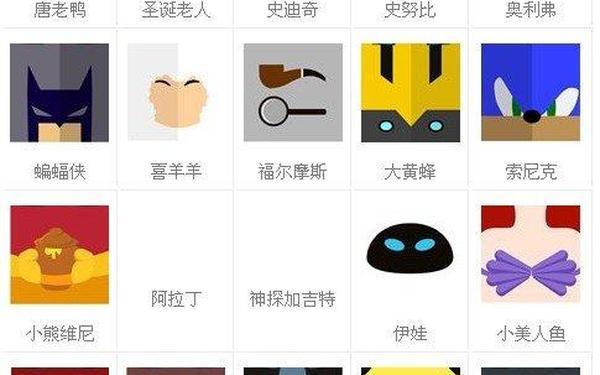 疯狂猜图人物角色三个字—猜人物角色