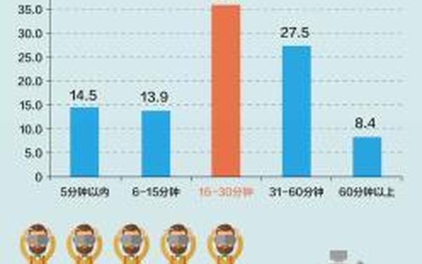 vr3-vr3中文一命通关