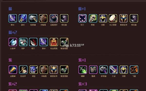 dota剑圣攻略(dota剑圣出装攻略)