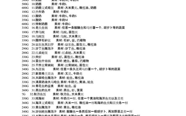 牧场物语蜜糖村结婚—牧场物语蜜糖村菜谱