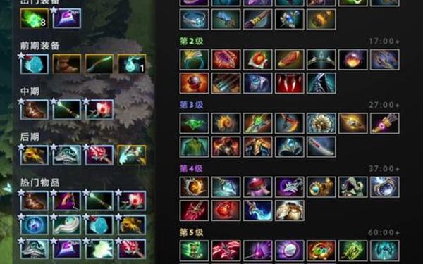dota6.74c—dota6.83装备大全图鉴