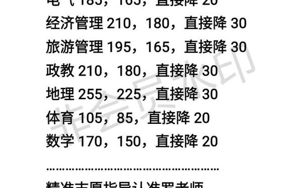 征集志愿一般能降多少分-征集志愿录取几率大吗