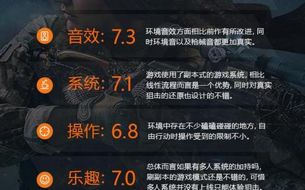手幽灵战士秘籍 手幽灵战士2代码