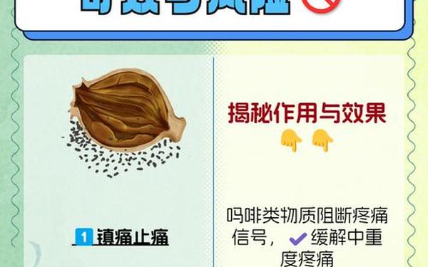 砺罂_愈创待因片的功效