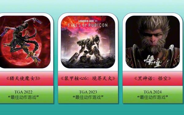 tga—历届TGA年度游戏